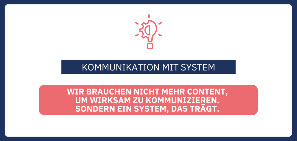 Kommunikation mit System